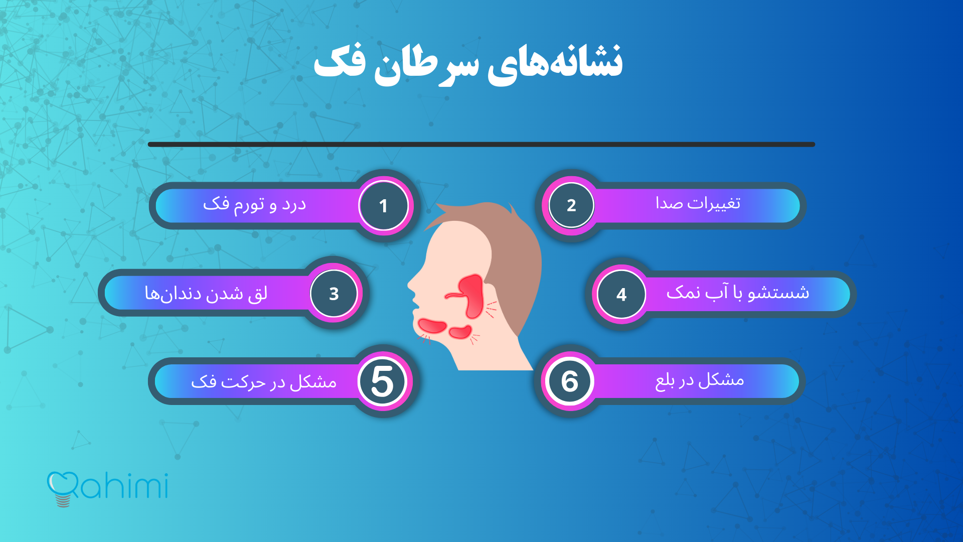 11 نشانه اصلی سرطان فک چیست؟ 2 Symptoms of jaw cancer