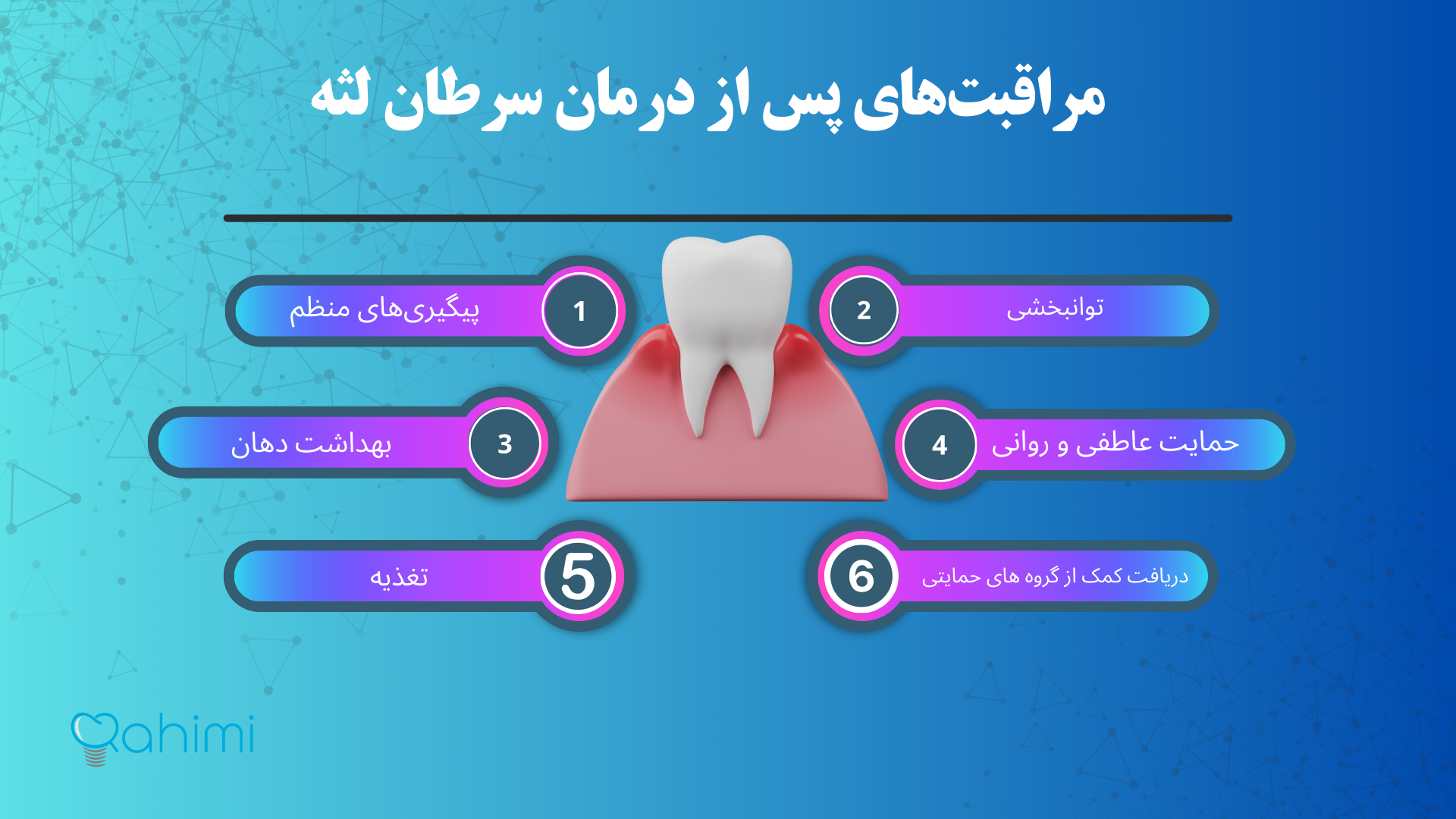 مراقبت‌های پس از درمان سرطان لثه