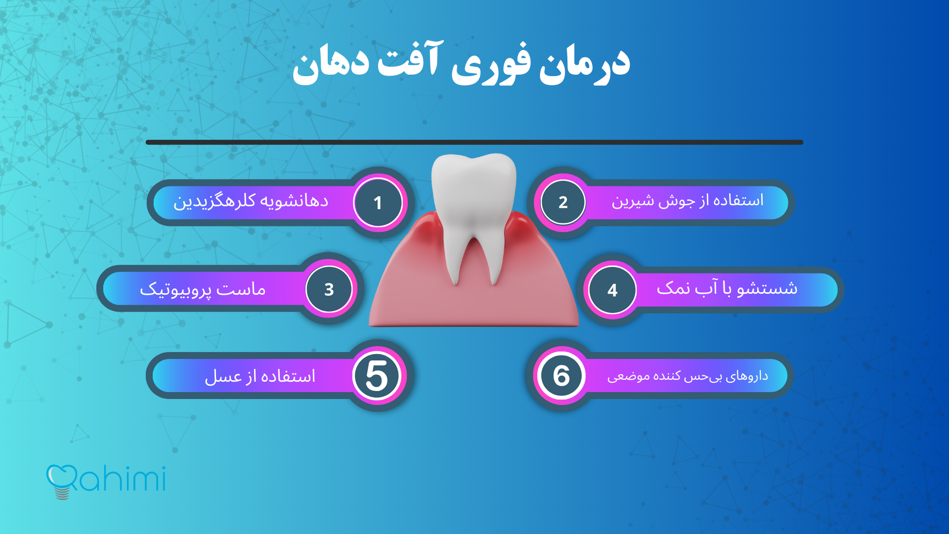 درمان فوری آفت دهان