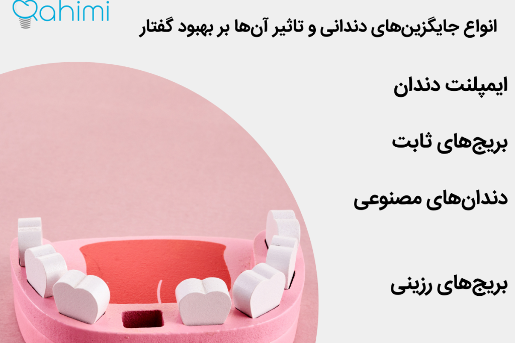 انواع جایگزین‌های دندانی 