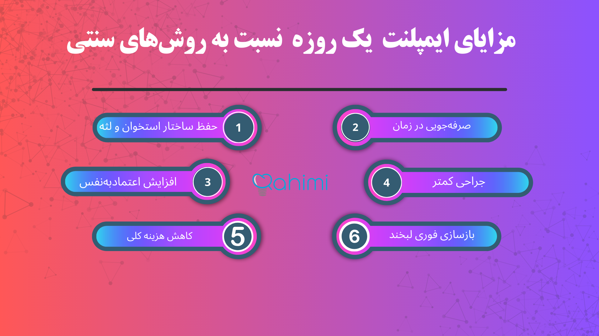 مزایای ایمپلنت  یکروزه  نسبت به روش‌های سنتی