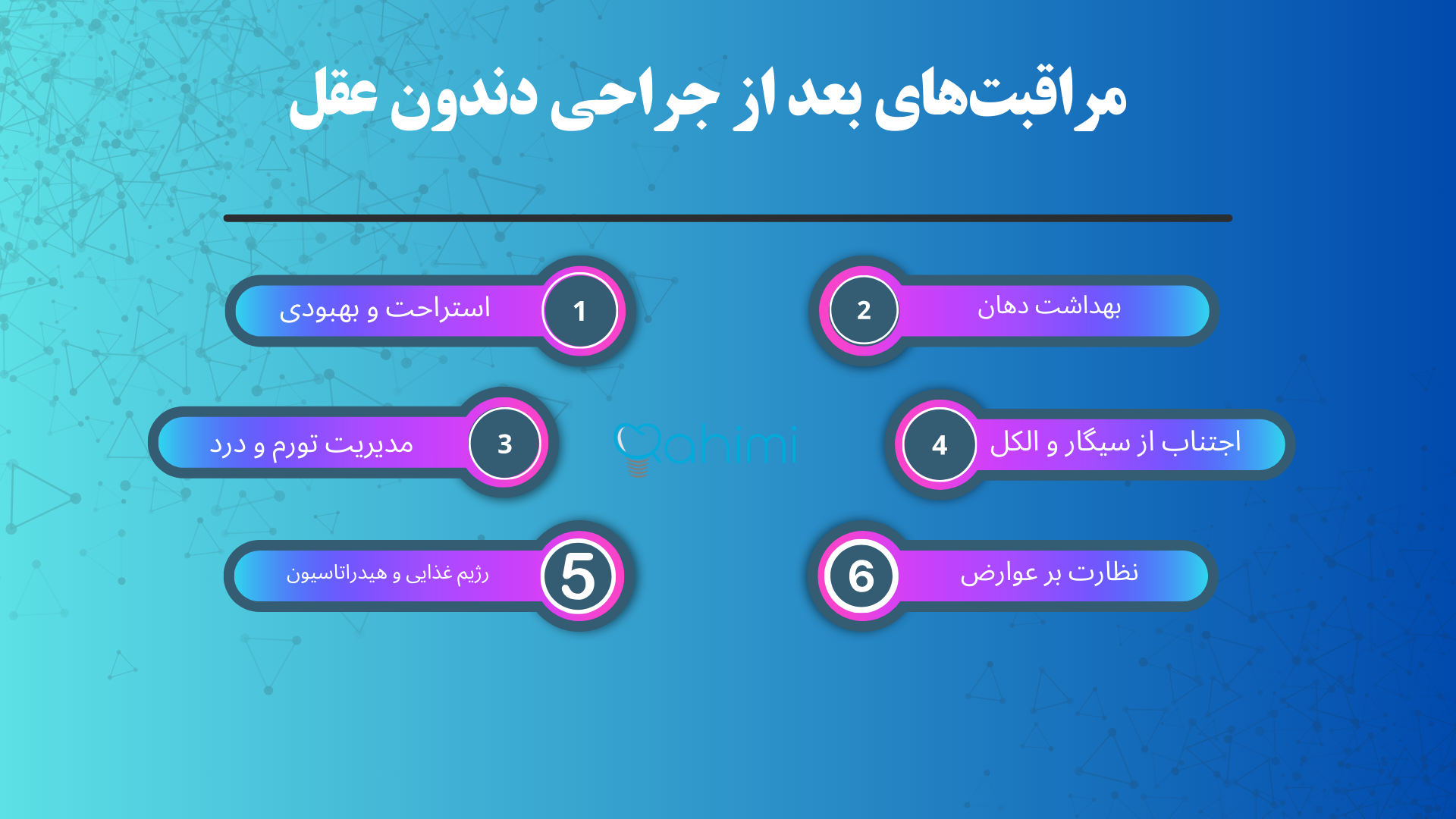 مراقبت‌های بعد از جراحی دندون عقل