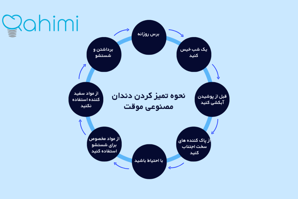 نحوه تمیز کردن دندان مصنوعی موقت