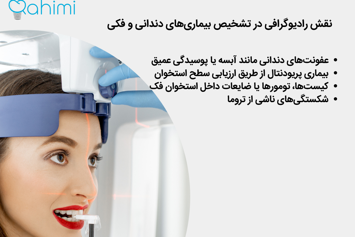 نقش رادیوگرافی در تشخیص بیماری‌های دندانی و فکی