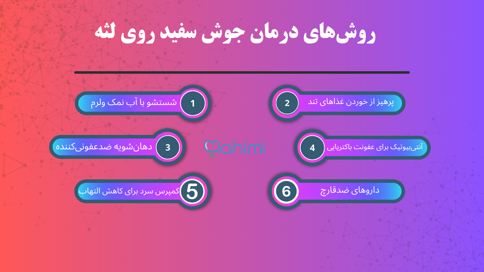 جوش سفید روی لثه | علت، درمان و زمان مراجعه به دندانپزشک 5 روشهای درمان جوش سفید روی لثه