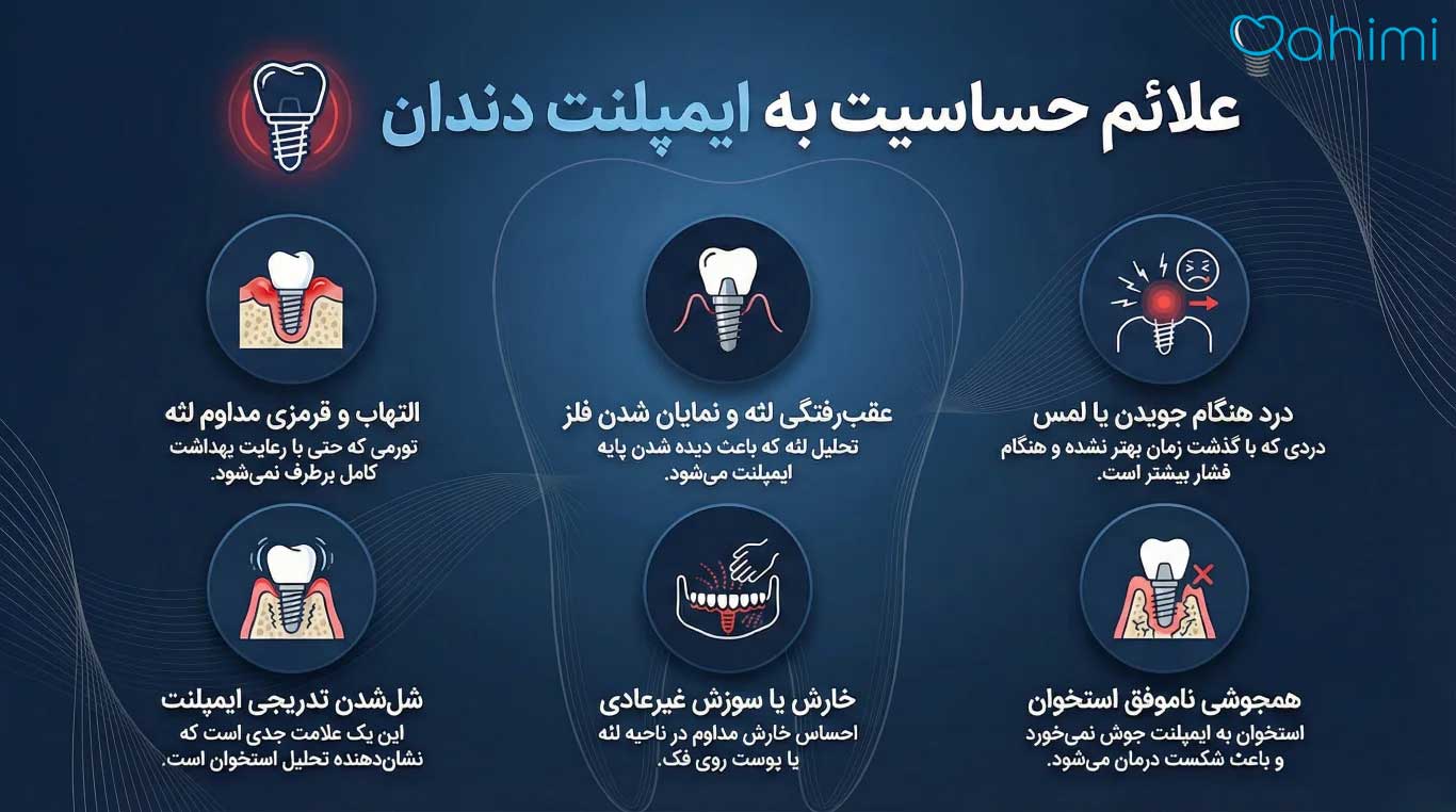 حساسیت به ایمپلنت دندان؛ علائم، علتها و روشهای کنترل واکنشهای ایمپلنت 3 علائم حساسیت به ایمپلنت دندان
